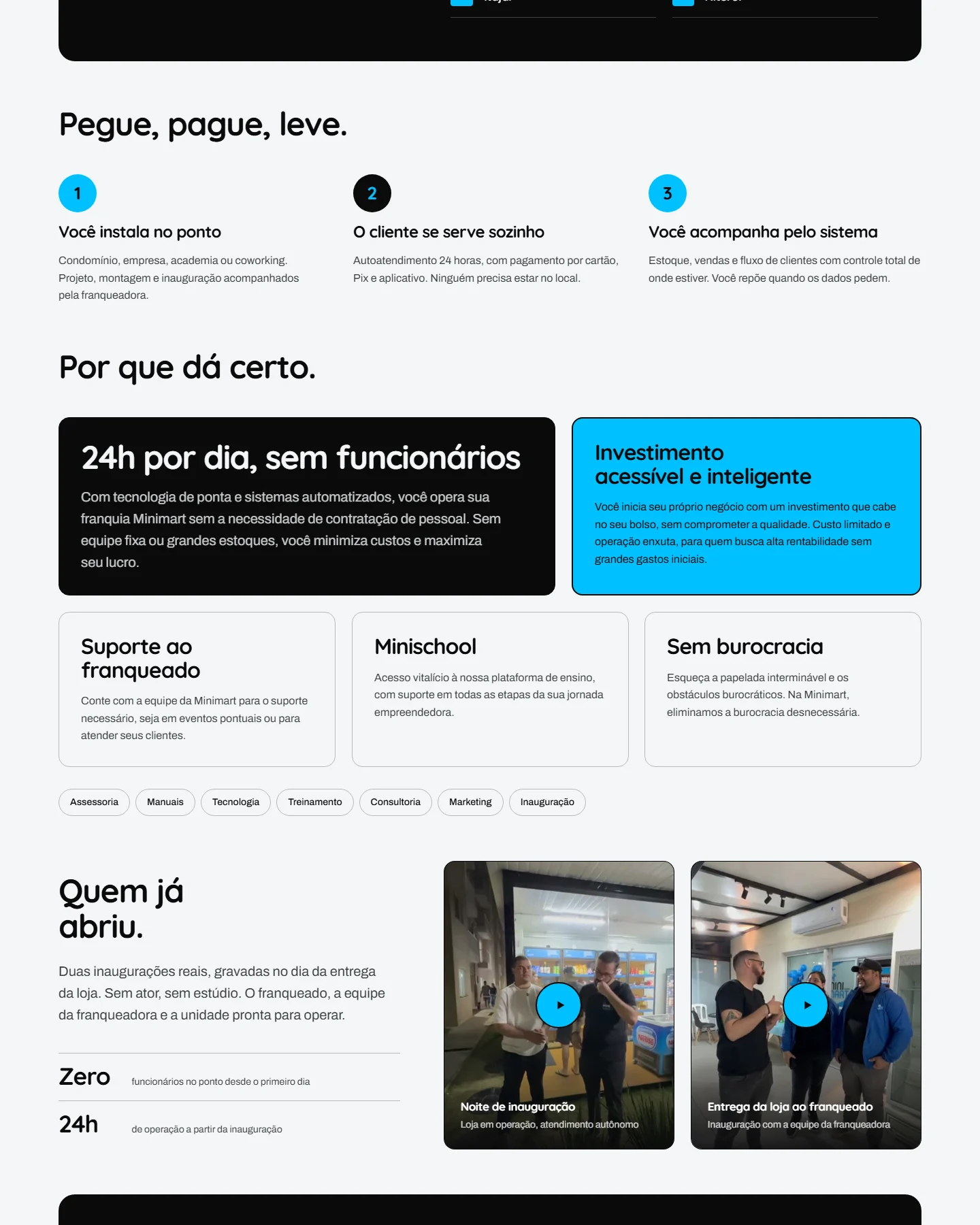 Minimart · página de franquia · trecho 3 de 5