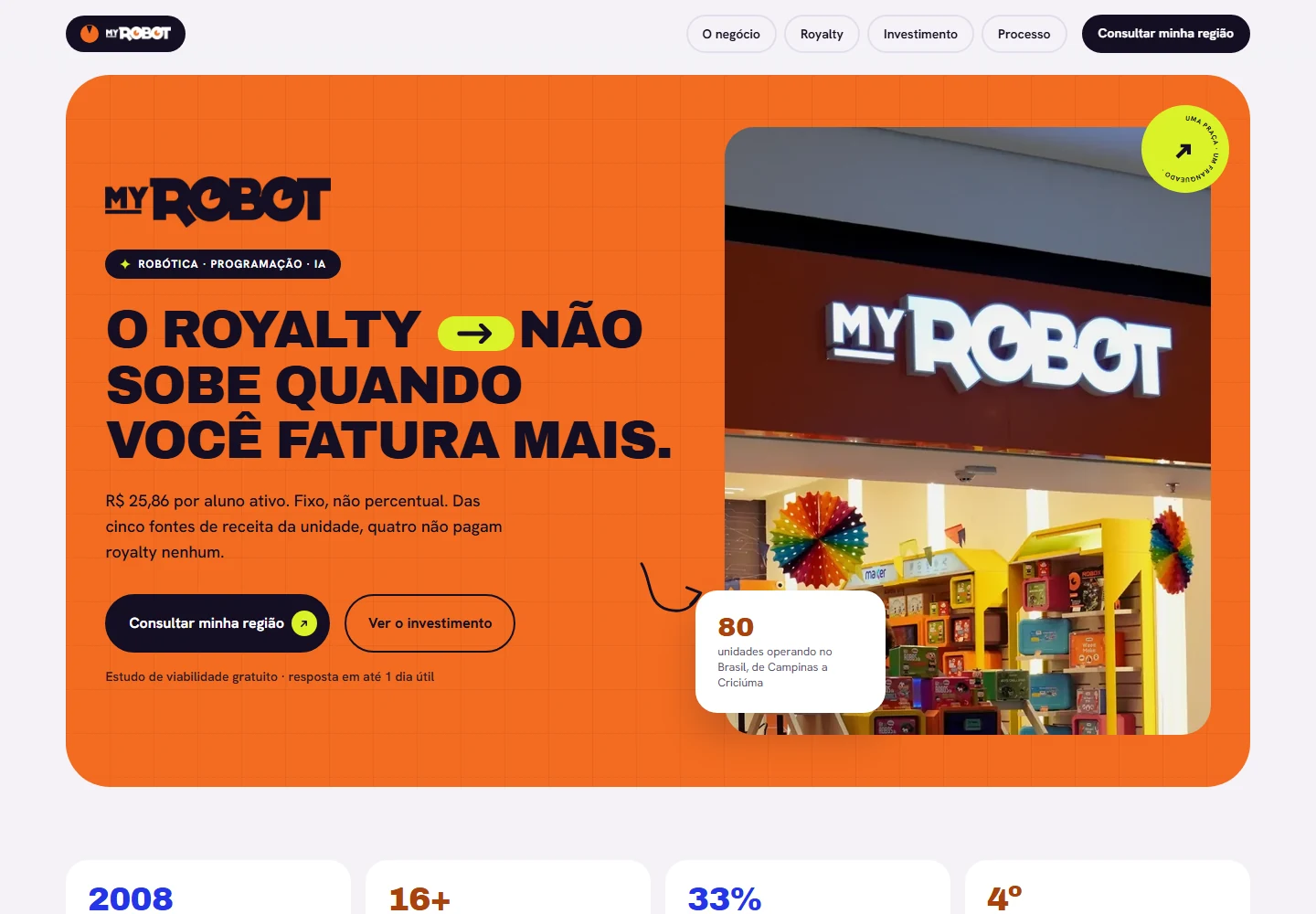 My Robot · página de franquia
